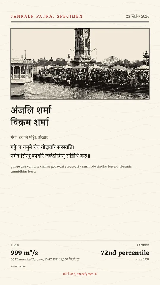 एक संकल्प पत्र, जैसा वह फ़ोन पर पहुँचता है: दो नाम, हरिद्वार में गंगा, आज का प्रवाह और स्थान।