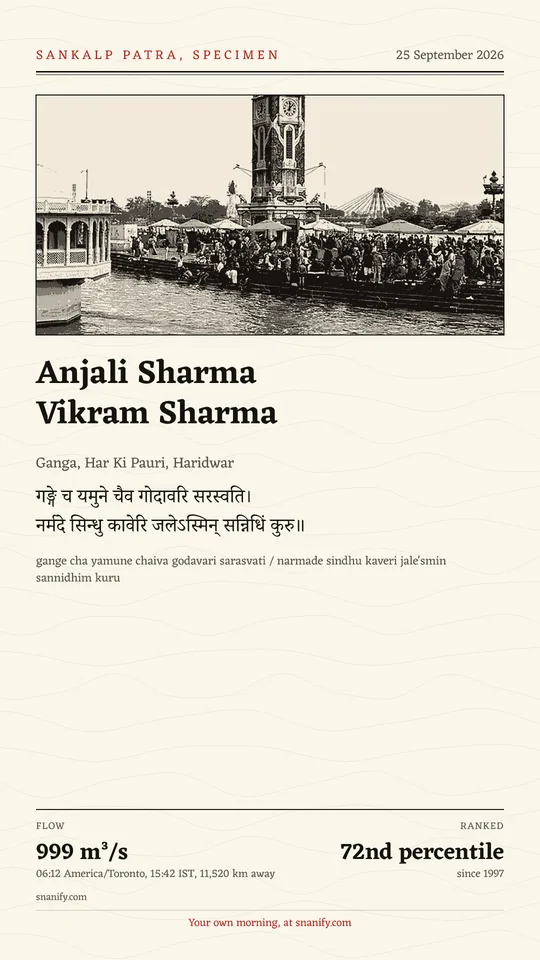 A Sankalp Patra, as it arrives on a phone: two names, the Ganga at Haridwar, today's flow and rank.